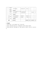 사업계획서 - 심리사회적 연계를 통한 게임중독성향 완화와 의지력 향상을 도모하는 프로그램 - 너와 내가 마주하는 세상-10