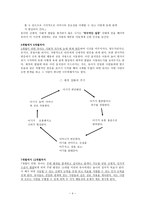 인간행동과 사회환경 인간의 유아기와 아동기-6