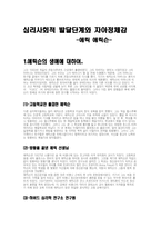 에릭 에릭슨에 관하여 에릭 에릭슨 심리사회적 성격이론 에릭 에릭슨 소개-4
