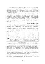 사회과학 일제의 젠더정치-5