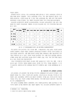 사회과학 일제의 젠더정치-6