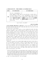 사회과학 일제의 젠더정치-10