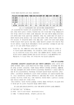 사회과학 일제의 젠더정치-11