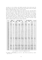 사회과학 일제의 젠더정치-13