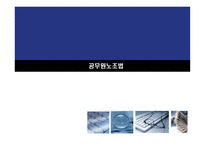 공무원 노조 공무원 노조 공무원 노조 역사 공무원 노조 현황 공무원 노조 주요쟁점 공무원 노조 심리적 영향 공무원 노조 신뢰증진 방안 공무원 노조법 공무원 노조 피피티 공무원 노조 ppt-2