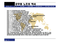 공무원 노조 공무원 노조 공무원 노조 역사 공무원 노조 현황 공무원 노조 주요쟁점 공무원 노조 심리적 영향 공무원 노조 신뢰증진 방안 공무원 노조법 공무원 노조 피피티 공무원 노조 ppt-9