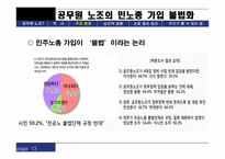 공무원 노조 공무원 노조 공무원 노조 역사 공무원 노조 현황 공무원 노조 주요쟁점 공무원 노조 심리적 영향 공무원 노조 신뢰증진 방안 공무원 노조법 공무원 노조 피피티 공무원 노조 ppt-13