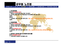 공무원 노조 공무원 노조 공무원 노조 역사 공무원 노조 현황 공무원 노조 주요쟁점 공무원 노조 심리적 영향 공무원 노조 신뢰증진 방안 공무원 노조법 공무원 노조 피피티 공무원 노조 ppt-18