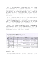 정치자금 제도의 현실과 개선방안 정치자금 정의 정치자금 용도 정치자금 필요성-5
