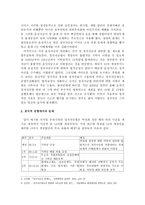 정치자금 제도의 현실과 개선방안 정치자금 정의 정치자금 용도 정치자금 필요성-8