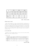 사회과학 아동과 학교 사회 복지-5