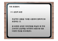 광고 크리에이티브 광고 크리에이티브 정의 광고 크리에이티브 소구 유형 결정-15