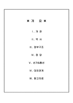 영국 정당 영국 정당 개관 영국 정당 역사 영국 정당 정부구조 영국 정당 선거-2