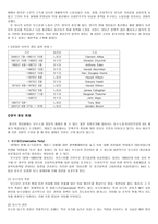영국 정당 영국 정당 개관 영국 정당 역사 영국 정당 정부구조 영국 정당 선거-9