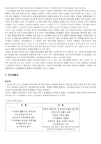 영국 정당 영국 정당 개관 영국 정당 역사 영국 정당 정부구조 영국 정당 선거-13