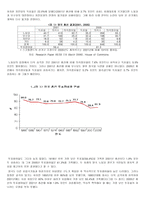 영국 정당 영국 정당 개관 영국 정당 역사 영국 정당 정부구조 영국 정당 선거-15