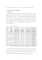 사회과학 21세기 한국 영화로 보는 한국 문화 정체성 정립의 한계와 의의 영화-4