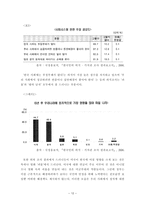 사회과학 21세기 한국 영화로 보는 한국 문화 정체성 정립의 한계와 의의 영화-13