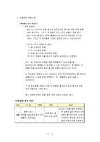 연공급제 호봉제 와 연봉제-14