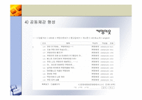 인터넷과 소수자 운동 인터넷과 소수자 운동 정의 인터넷과 소수자 운동 사례 인터넷과 소수자 운동 PPT 인터넷과 소수자 운동 조사 인터넷과 소수자 운동 연구 인터넷과 소수자 운동 개요-17