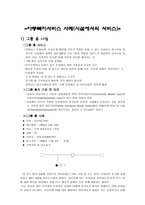 사회과학 아동복지서비스 사례 시설에서의 서비스-1