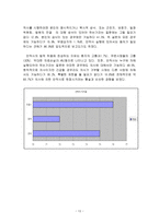 사회과학 안락사에 관한 논쟁-12