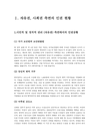 사회과학 현대사의 인권-1