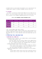 사회과학 생애주기별 서비스-14