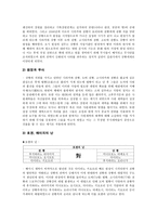 귀족정치와 국풍문화 블루 사무라이의 시작 섭관정치 국풍문화 국풍문화 형성-9