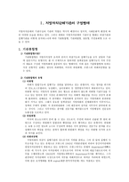 사회과학 지방자치단체기관의 구성 및 의회와 집행부간의 상관성-3