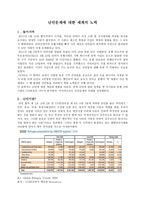 난민문제에 대한 세계의 노력-1