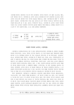 [장르 비평] - 반칙왕(코미디)-3