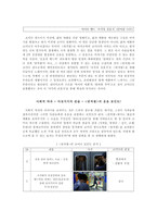 [장르 비평] - 반칙왕(코미디)-4