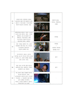 [장르 비평] - 반칙왕(코미디)-6
