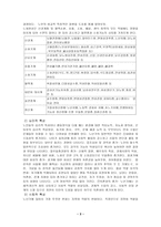 [발표 보고서] 성인교육 - 노년기 - 디다케, 레이투르기아-3