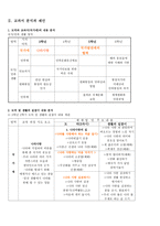 국가애 - 국가의 구성 요소, 애국심-5