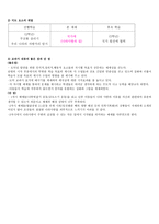 국가애 - 국가의 구성 요소, 애국심-7