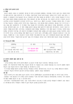 국가애 - 국가의 구성 요소, 애국심-8