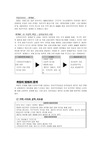 신자유주의와 유교공동체주의의 윤리관 비교 신시기 유교공동체주의-2
