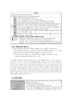 신자유주의와 유교공동체주의의 윤리관 비교 신시기 유교공동체주의-3