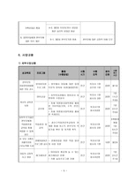 사업계획서 - 편부모 가정의 사회기능회복-5