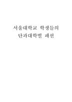 사회과학 서울대학교 학생들의 단과대학별 패션-1