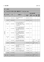 사업계획서 - 조손간의 함께 문화 활동하기 - 노인 _ 손자녀들의 문화 활동 교류를 통한 자존감 향상과 가족기능 강화 프로그램-7