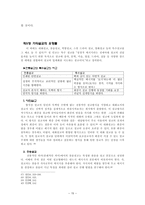 설교를 통한 사역의 실제-15