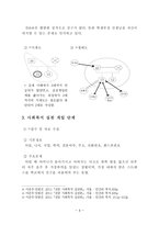 사회복지실천론 학교 폭력 사례와 사회복지 실천 관리 학교 폭력 사례-6