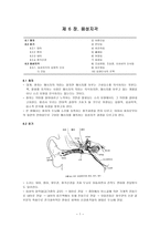 음성장애세미나 제 6 장 음성지각-1