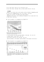 음성장애세미나 제 6 장 음성지각-7