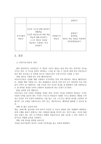 사회과학 다중지능이론-6