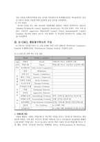사회과학 K CBCL 아동 청소년 행동평가척도-3