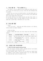사업계획서 신경성 식욕 부진증 치료 프로그램 ★ 신경성 식욕 부진증-2